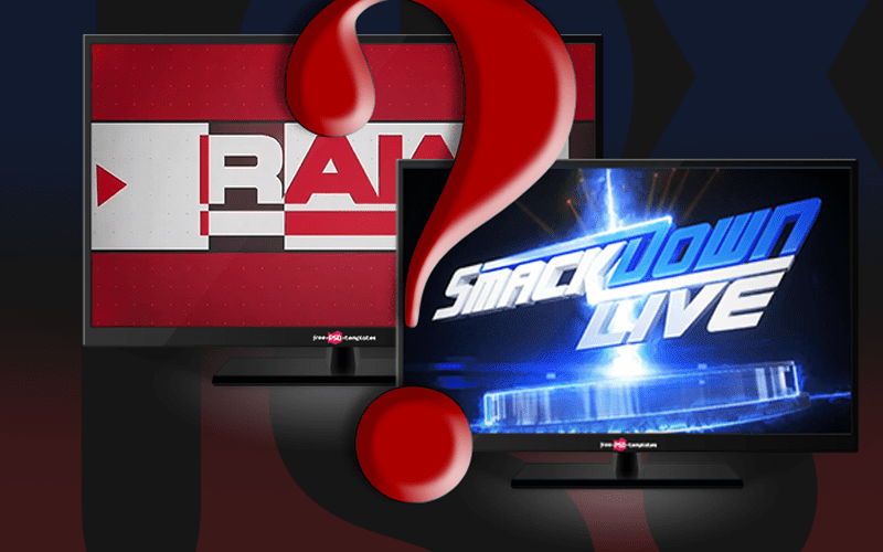 Why WWE Hasn’t Secured Indian & Middle East Television Deals