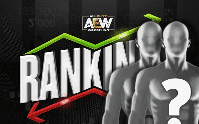 AEW Toning Down On Their Ranking System