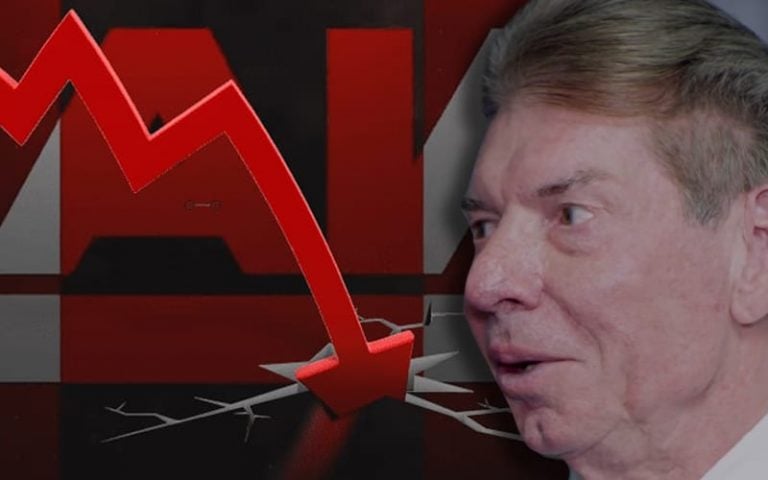 Vince McMahon’s Appearances On WWE Raw Have Not Helped Ratings