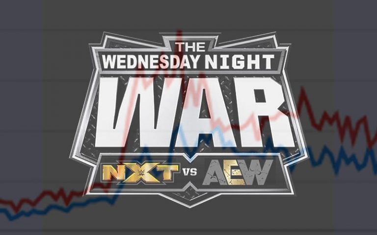 AEW Dynamite Smashes WWE NXT In Viewership With Winter Is Coming Special