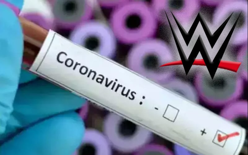 WWE Issues Statement About Future Testing For Coronavirus