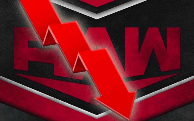 WWE RAW Draws Record Low Viewership This Week