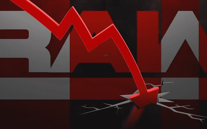 WWE Officials Weren’t Surprised By Huge Viewership Drop For RAW This Week
