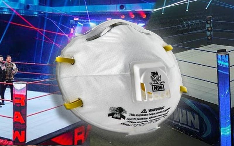 WWE Using Loophole To Avoid County Mandate That Requires Masks