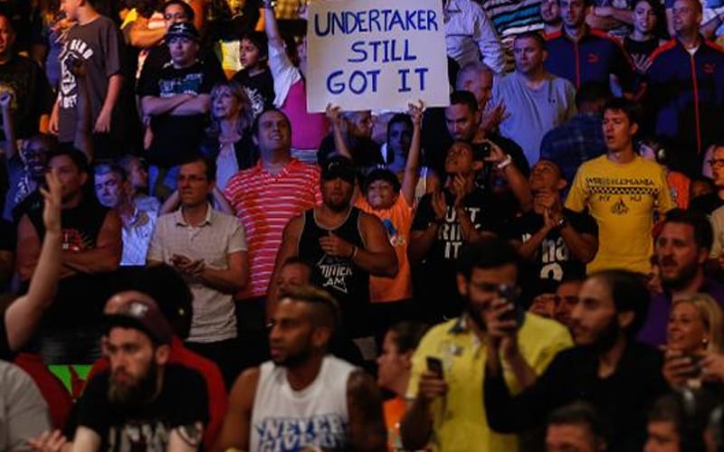 How WWE Is Determining How Popular A Superstar Is With No Live Crowd