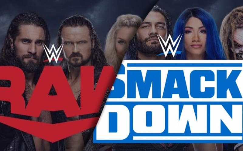 Why Star Power Feels Uneven On WWE Main Roster