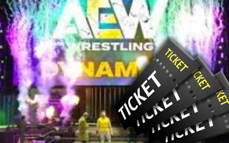 How Well Have AEW Touring Tickets Sold So Far