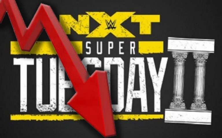 WWE NXT Super Tuesday II Viewership FALLS From Last Week