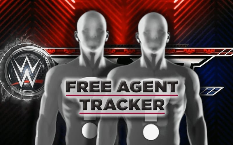 List Of Free Agents Revealed During 2023 WWE Draft