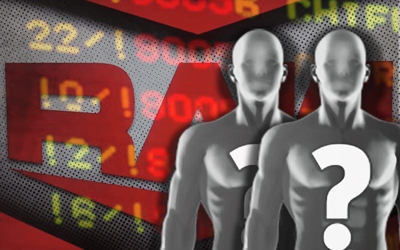 MAJOR SHIFT In Betting Odds For Title Match On WWE RAW Tonight