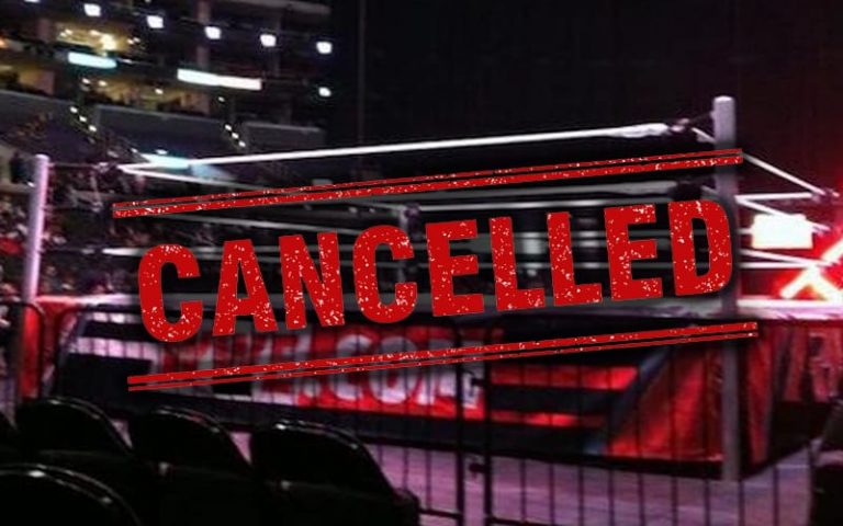 WWE Planned To Stop House Show Tours Prior To Pandemic