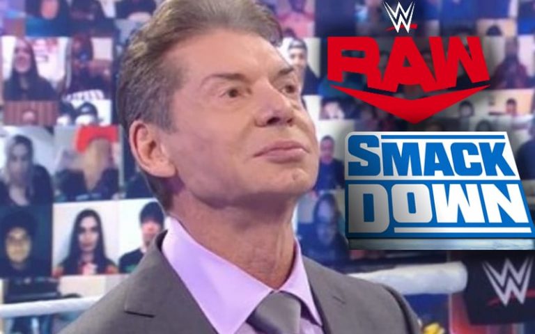 WWE’s Lack Of Creative Direction Created Unfortunate Trend On RAW & SmackDown