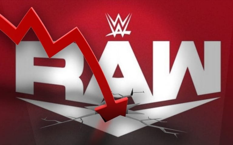 WWE RAW Viewership Falls Hard This Week