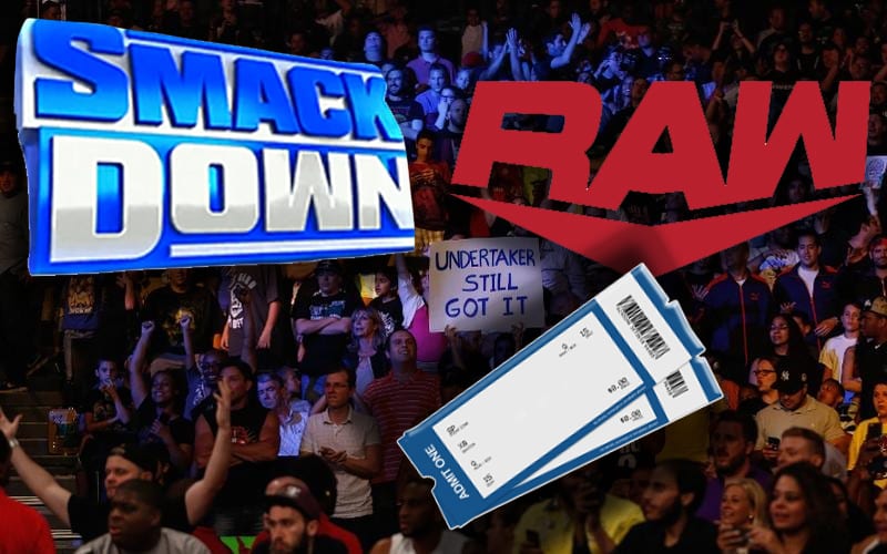 How Soon WWE Expects To Start Holding Ticketed Events Again