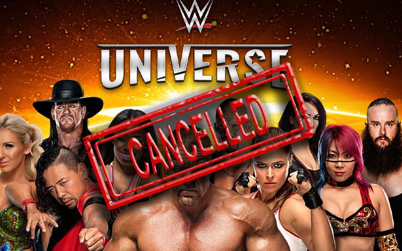 WWE Ending Popular ‘WWE Universe’ Mobile Game