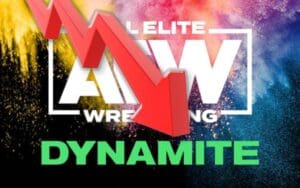 WWE NXT Viewership Rises On Tuesday Without AEW Competition