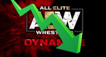 AEW Dynamite Fails To Break 1 Million Viewers This Week
