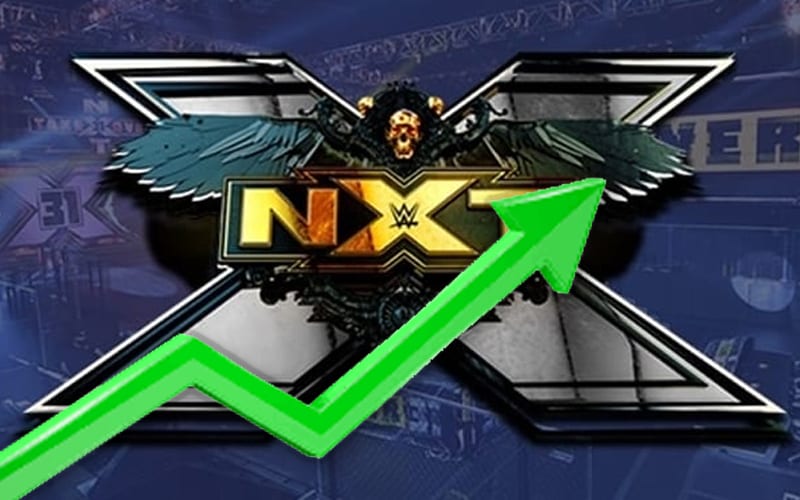 WWE NXT Viewership Rises Slightly This Week