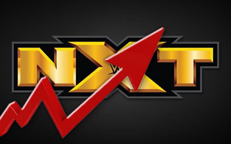 WWE NXT Viewership Rises On Tuesday Without AEW Competition