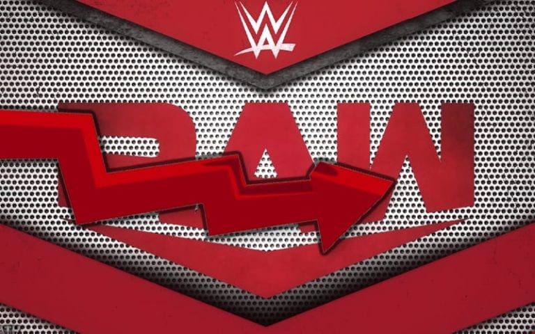 WWE RAW’s Viewership Remains Stagnant At 1.7 Million Viewers
