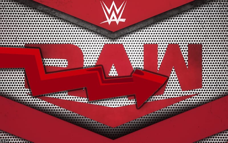WWE RAW Viewership Remains Stable This Week