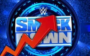 WWE RAW Viewership Remains Stable For WrestleMania Go-Home Episode
