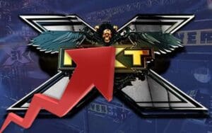WWE NXT Viewership Rises This Week