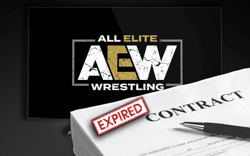 AEW’s Current Expiration Date After New Television Deal