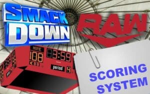 WWE Pitched Keeping Score With New Points System By NBC