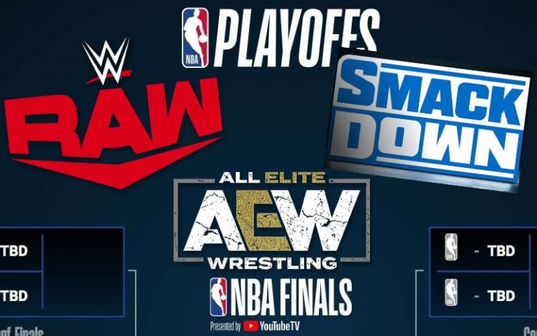 How The NBA Finals Will Conflict With Pro Wrestling This Year