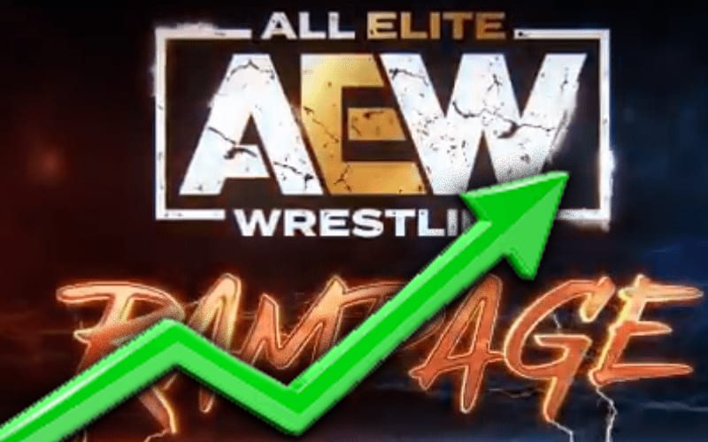 AEW Rampage Debut Episode Pulls In Impressive Viewership Numbers