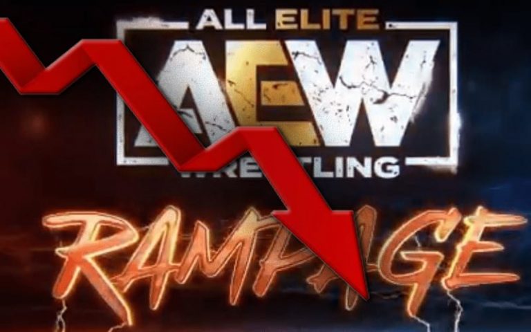 AEW Rampage Fails To Break 350k Viewers At Special Early Start Time