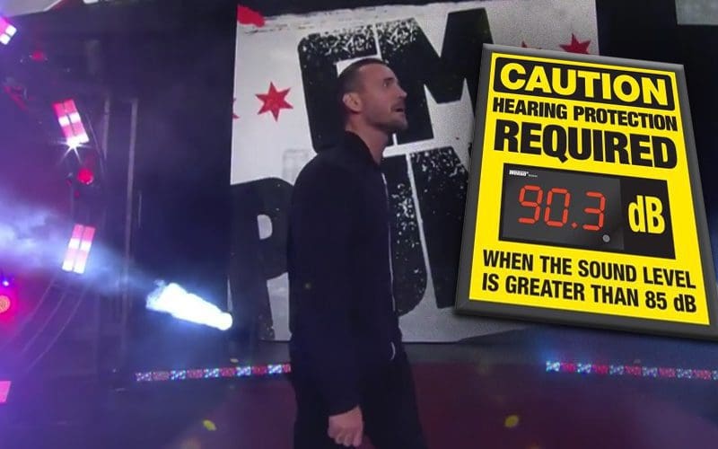 CM Punk AEW Debut Might Have Broken Guinness World Record