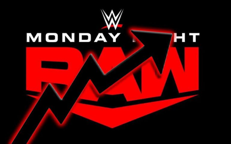 WWE RAW Sees Nice Viewership Boost This Week