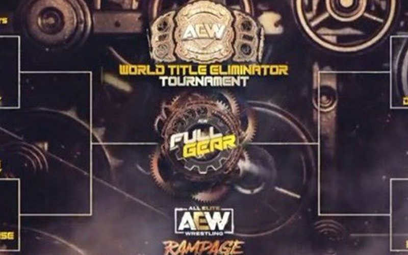 AEW Reveals World Title Eliminator Tournament Brackets