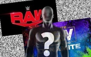 WWE's Ratings Battle With AEW Is Very Popular Discussion Point Backstage Before RAW