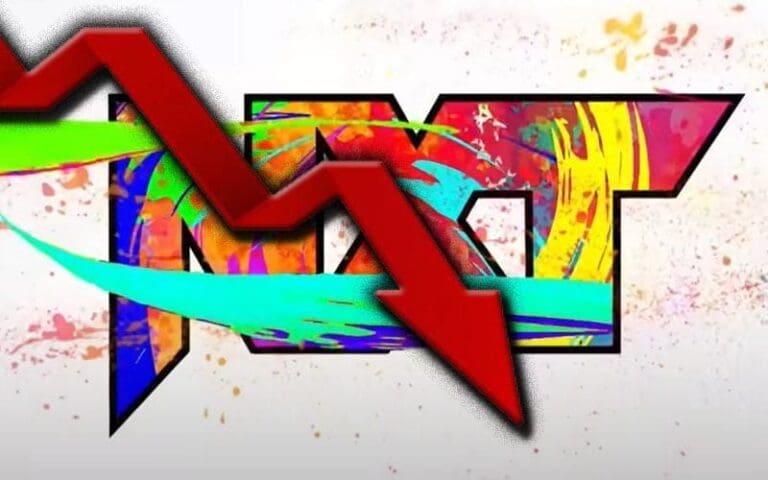WWE NXT 2.0 Viewership Falls Harder This Week