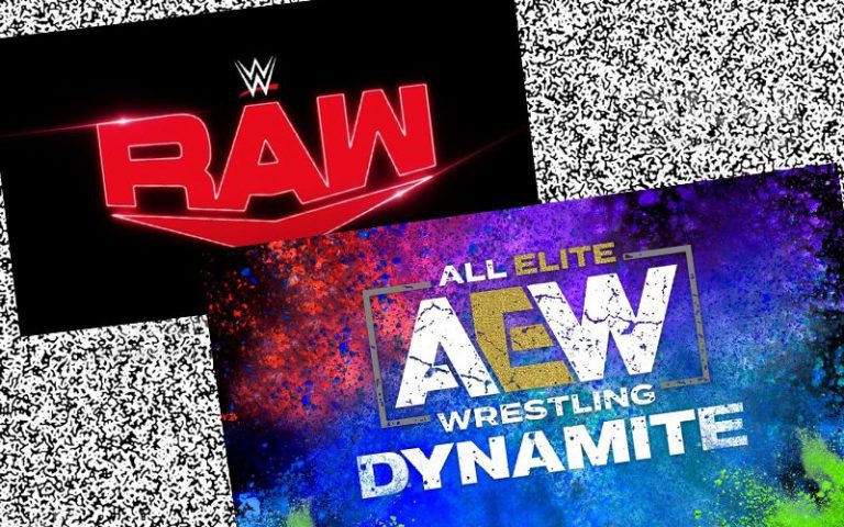 Anti-AEW Sentiment Is Not Present Among WWE Talent