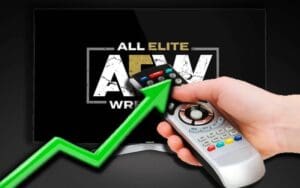 WarnerMedia's General Manager Says AEW Is Overperforming