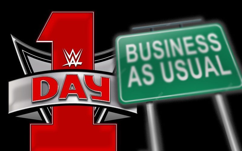 WWE Carrying On With Day 1 Plans Despite Current COVID-19 Outbreak