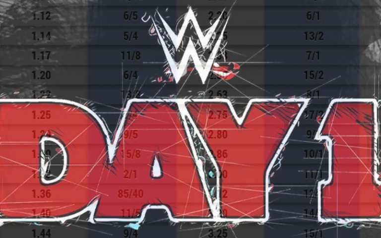 Betting Odds Suggest Surprising Finish For WWE Day 1
