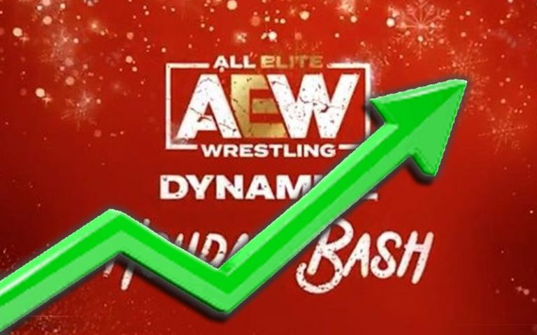 AEW Dynamite Holiday Bash Breaks 1 Million Viewers