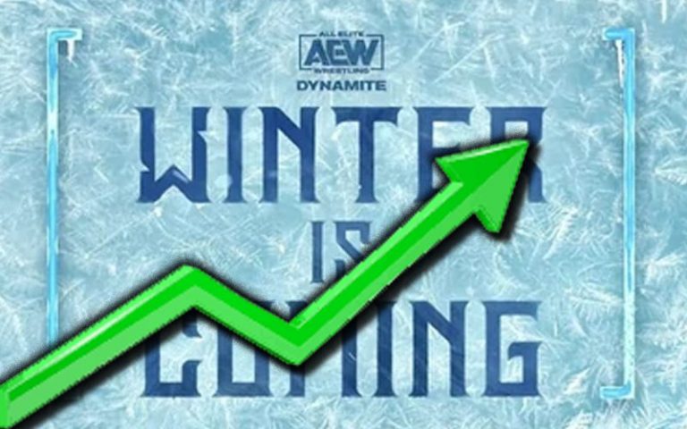 AEW Dynamite Winter Is Coming Brings Big Viewership Increase