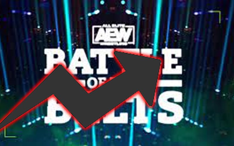AEW Battle Of The Belts Brings In Over 700k Viewers