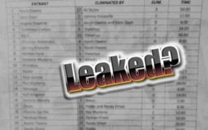 Leaked WWE Royal Rumble Results Exposed As Bogus