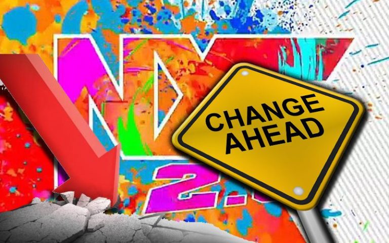 WWE Blames NXT 2.0’s Plummeting Ratings On Abruptness Of Change