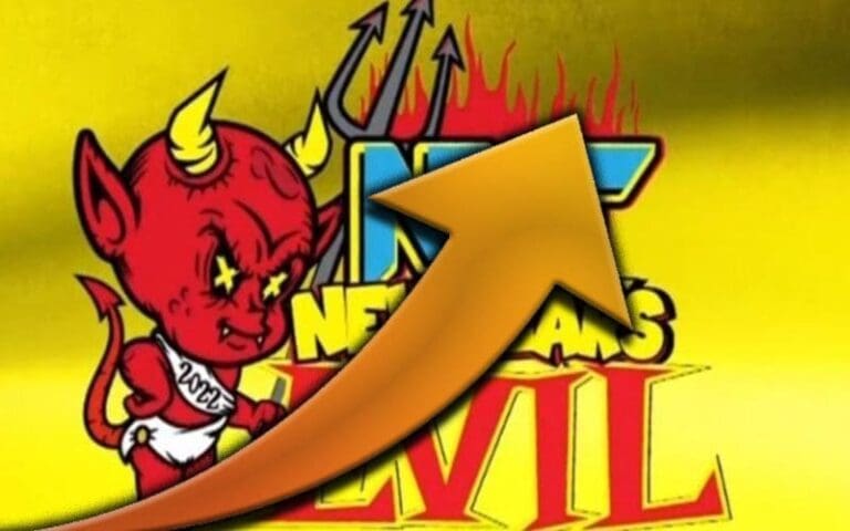 WWE NXT Sees Viewership Spike With New Year's Evil Special