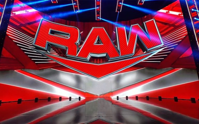 WWE RAW Talent Frustrated With Long Wait Time Before Matches