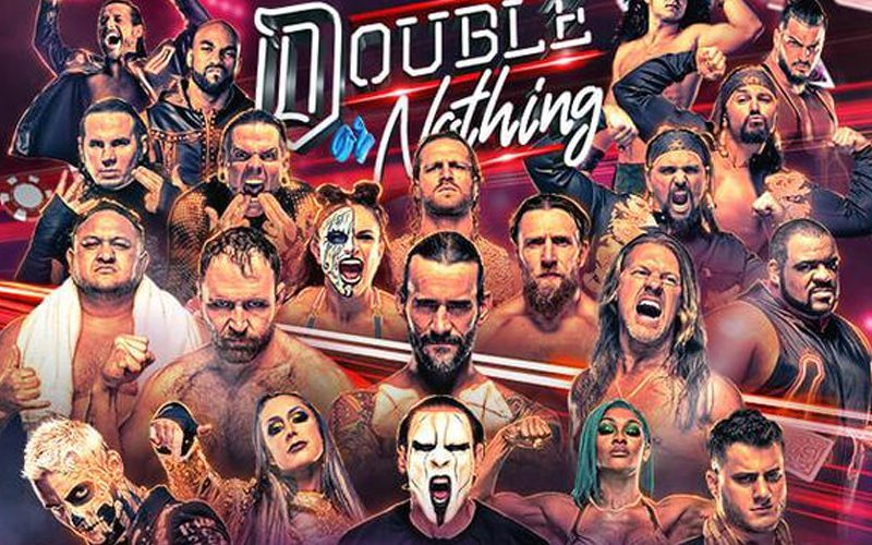 Projected Card For AEW Double Or Nothing