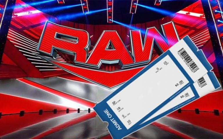 Monday’s WWE RAW Ticket Sales Set To Break 5k